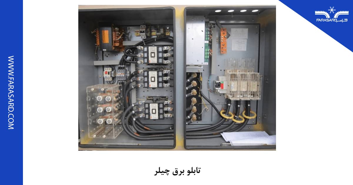 building chiller 4 6 تابلو برق چیلر ساختمانی