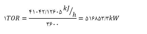 تبدیل TOR به kW
