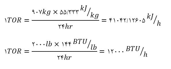 تبدیل تن تبرید به BTU/h و کیلووات