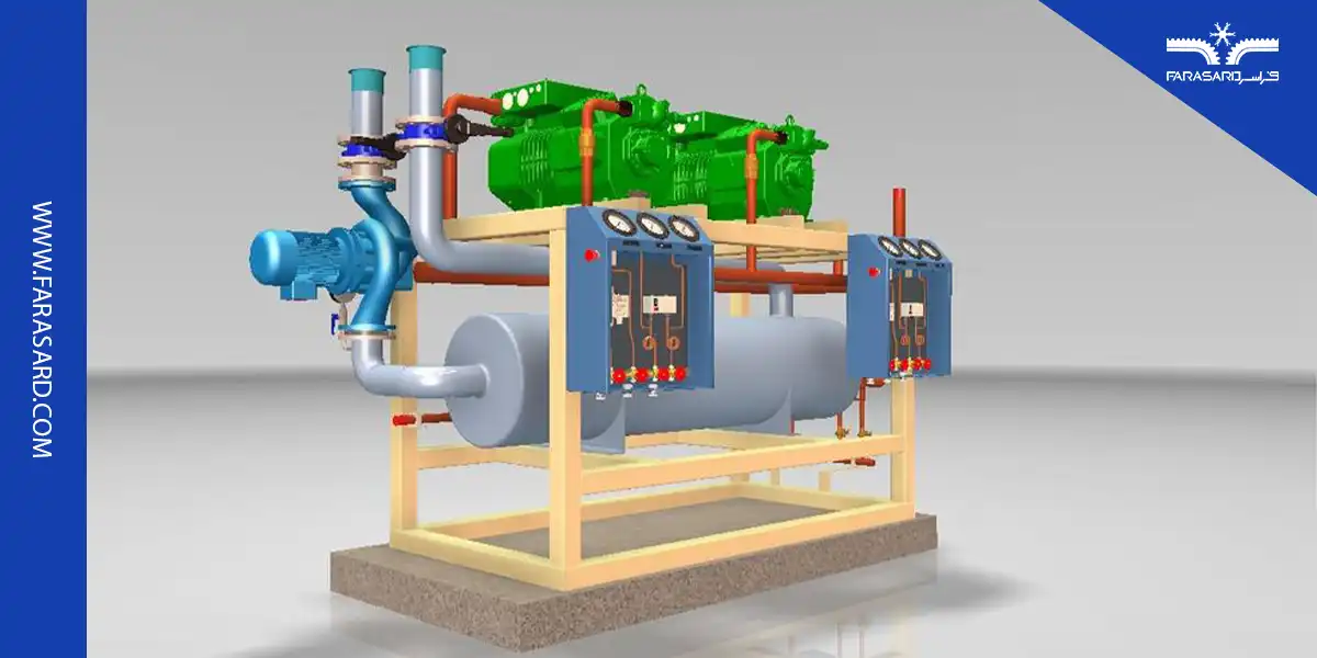 چیلر پیستونی چیست و نحوه عملکرد آن