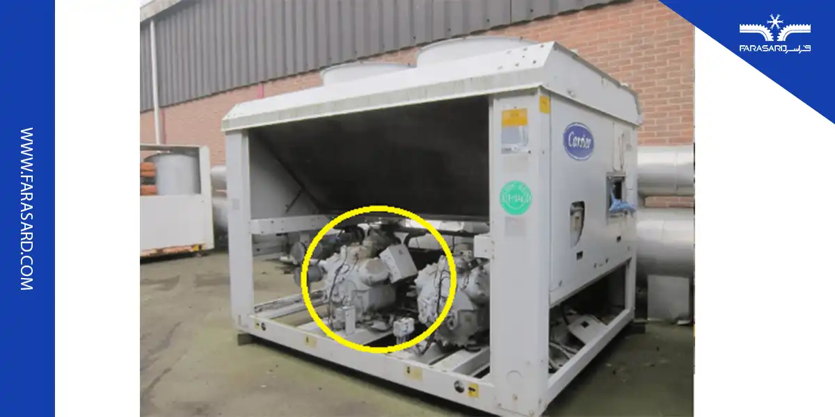 انواع کمپرسور پیستونی