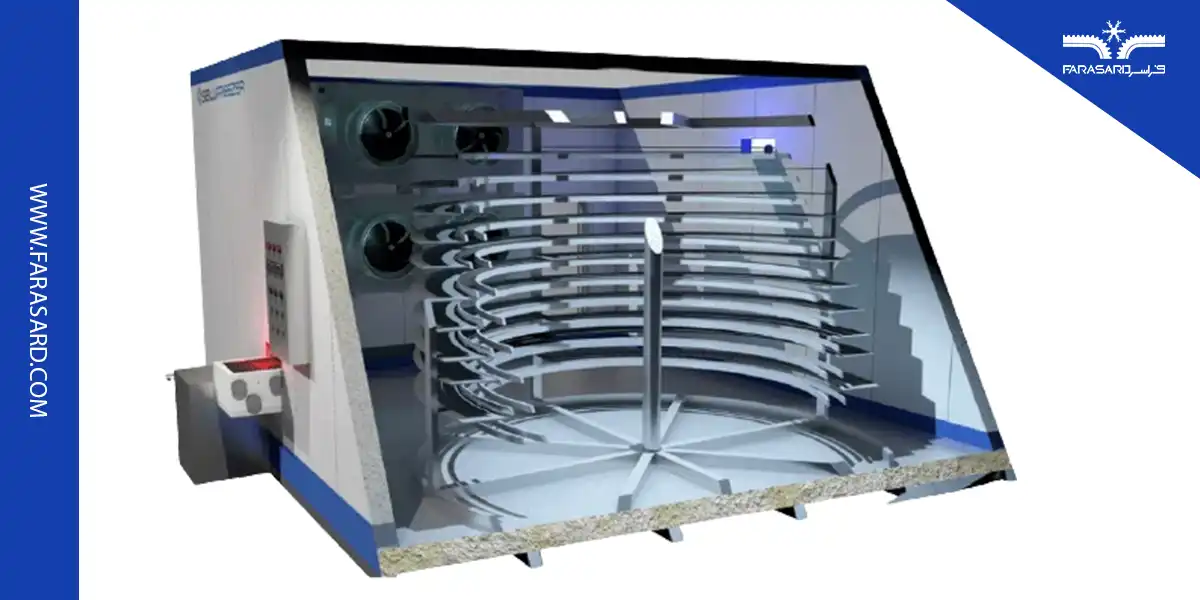 طراحی تونل انجماد مارپیچی