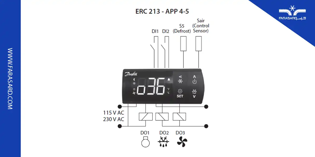 cold storage thermostat 05 4 نکات مربوط به تعویض ترموستات سردخانه