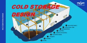 محاسبه بار برودتی سردخانه