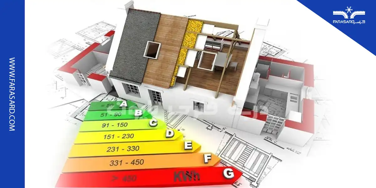 بار سرمایشی چیست و محاسبه بار سرمایشی ساختمان