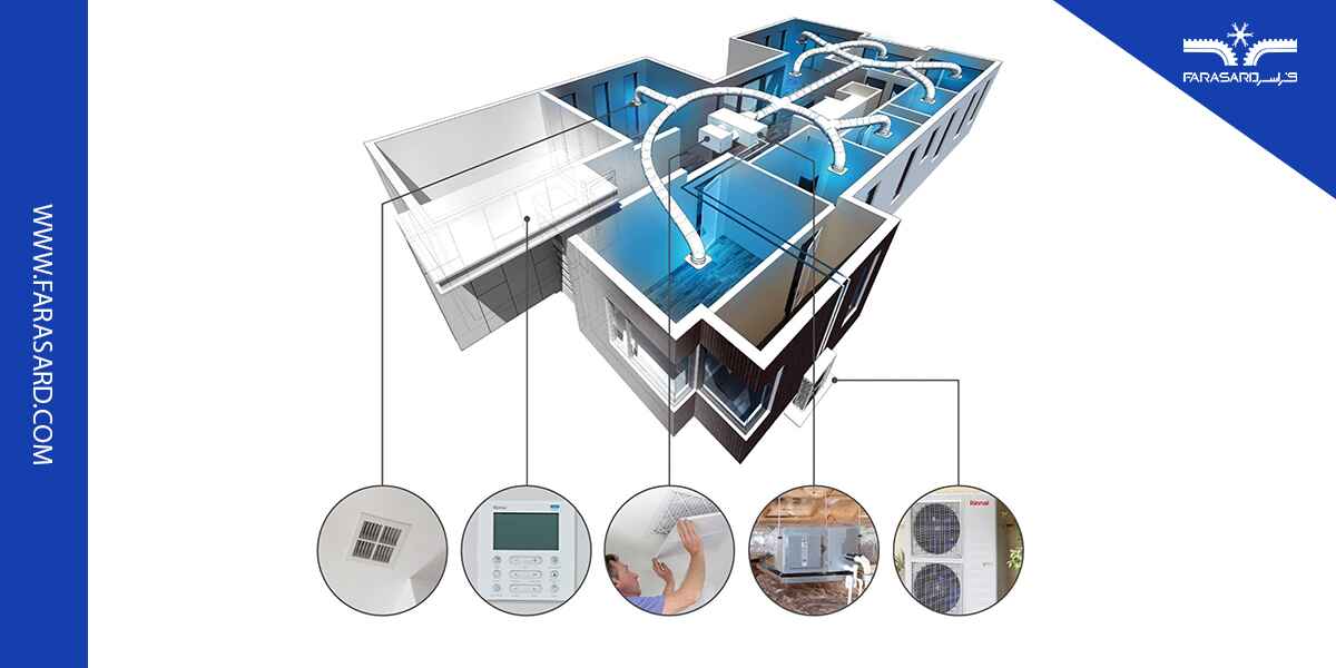 split duct 1 4 انواع داکت اسپلیت