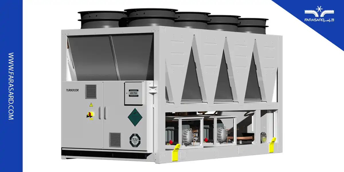 ویژگی های چیلر توربوکور