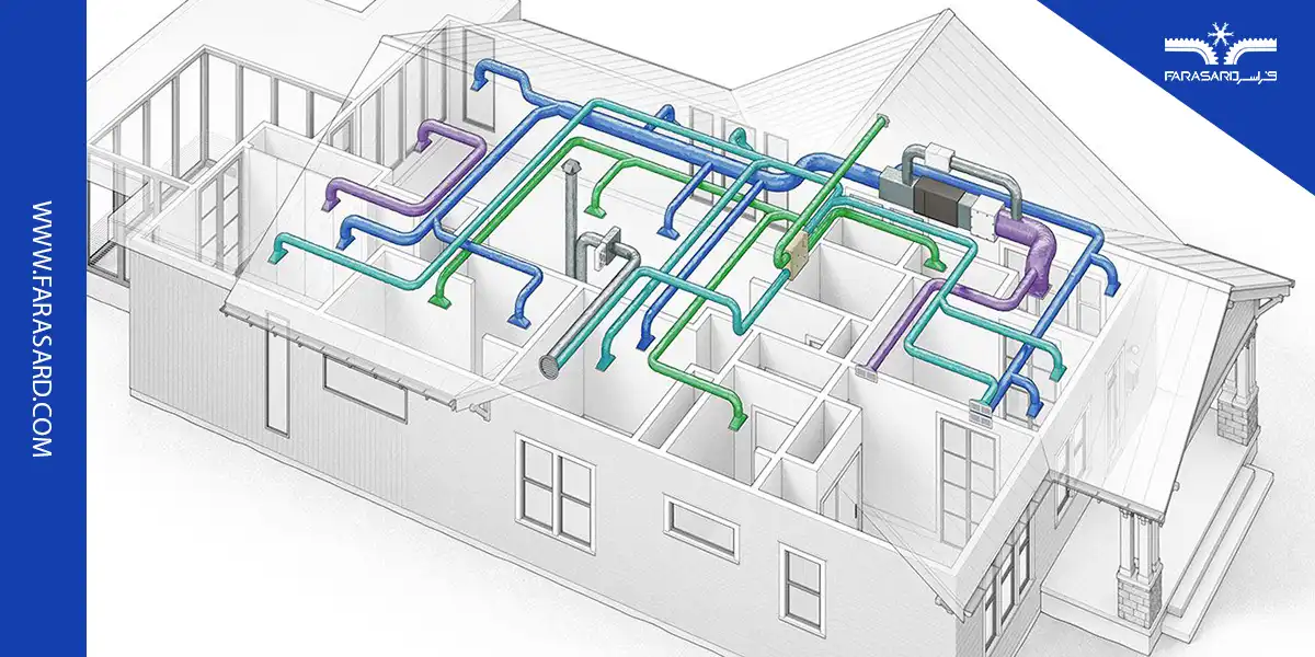 سیستم VRF چیست