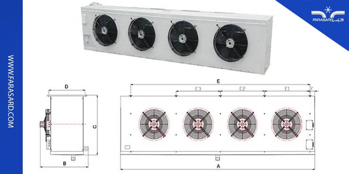 ویژگی های فن سردخانه