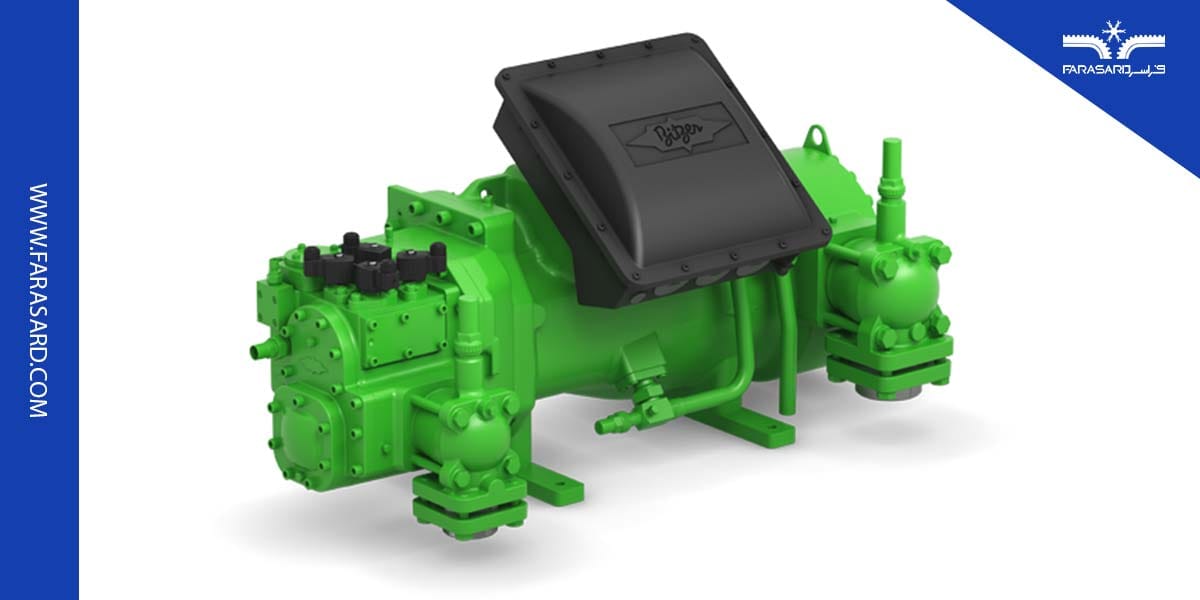 کمپرسور بیتز چیست