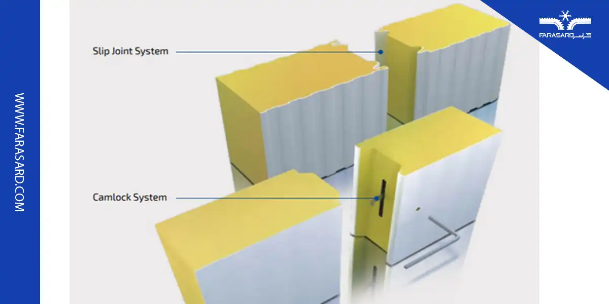 انواع عایق سردخانه بر اساس جنس عایق