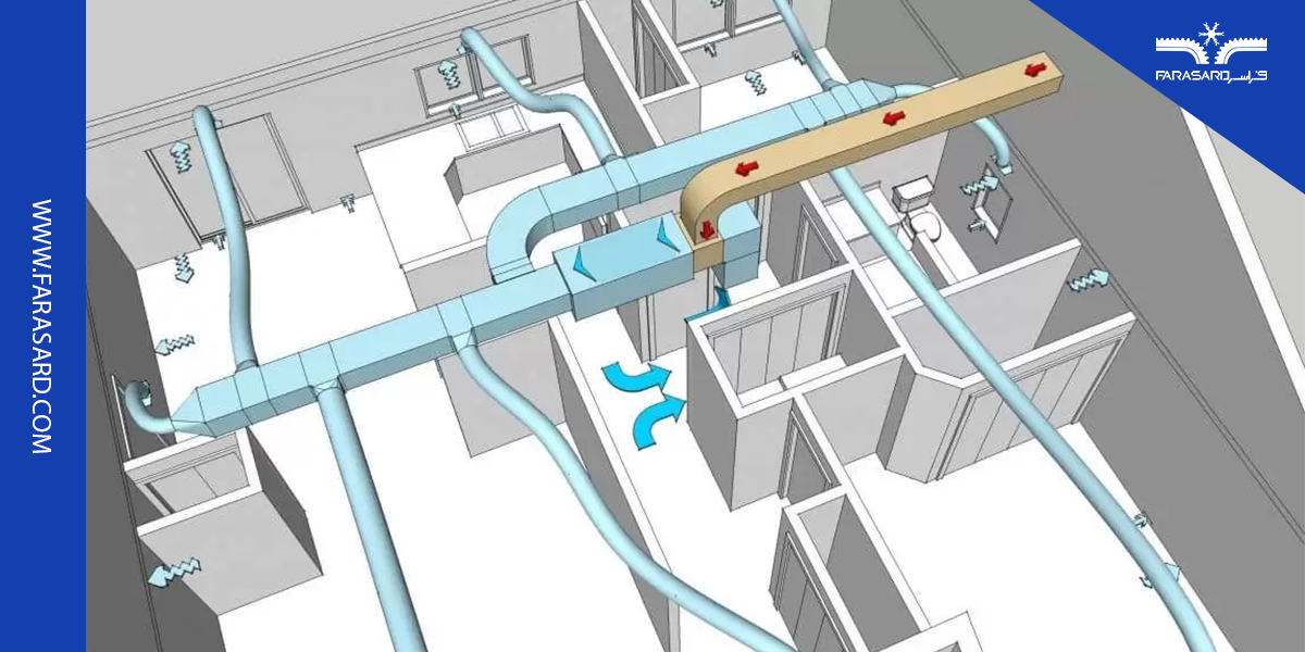 سیستم تهویه مطبوع مرکزی