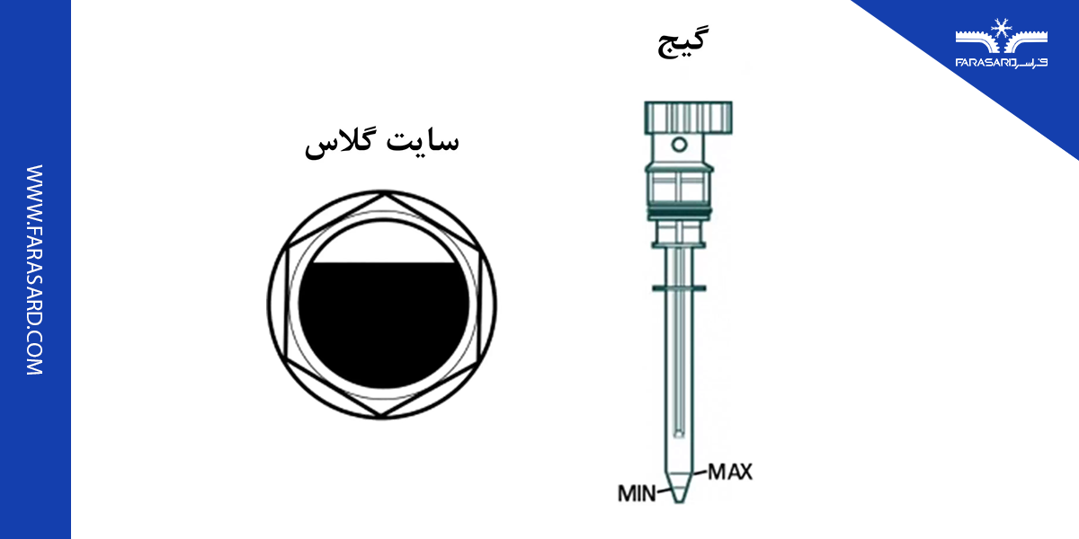air compressor maintenance tips 01 1 بررسی سطح روغن