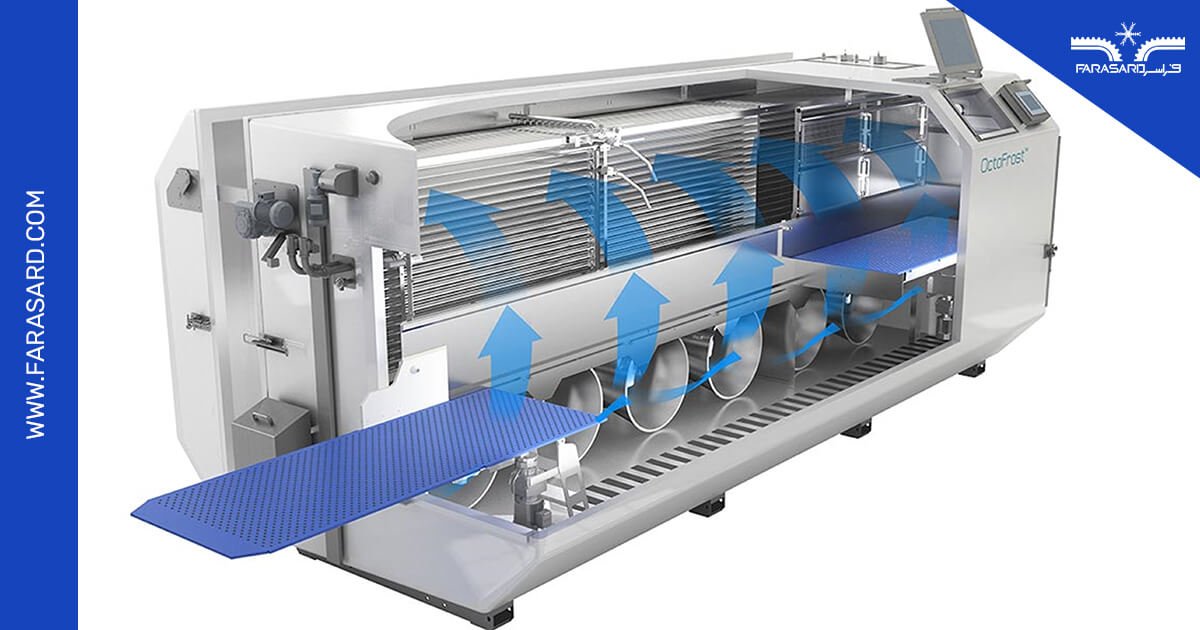 عوامل تعیین کننده قیمت تونل انجماد IQF