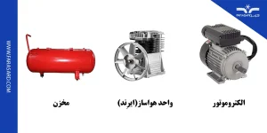 الکتروموتور کمپرسور باد چیست و وظیفه آن
