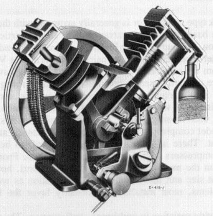 piston compressor performance 1 نحوه کار کمپرسور سیلندر پیستونی