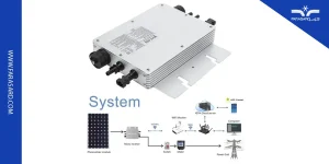 همه چیز درباره تکنولوژی اینورتر+مهم ترین کاربردهای آن