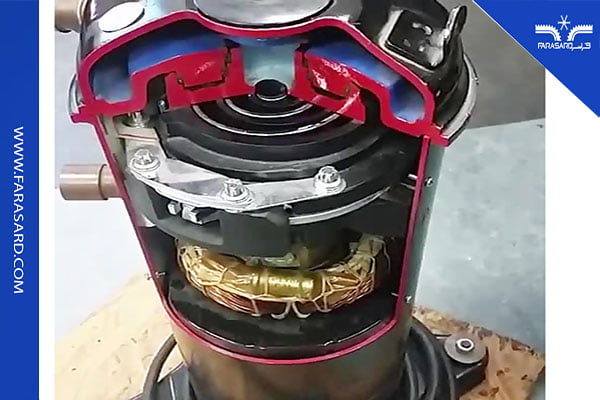 air conditioner compressor variants 01 1 کمپرسور اسکرال