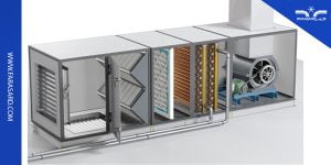 هواساز فول فرش چیست