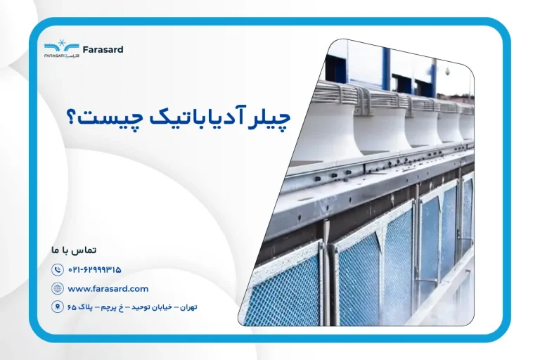 adiabatic chiller 1