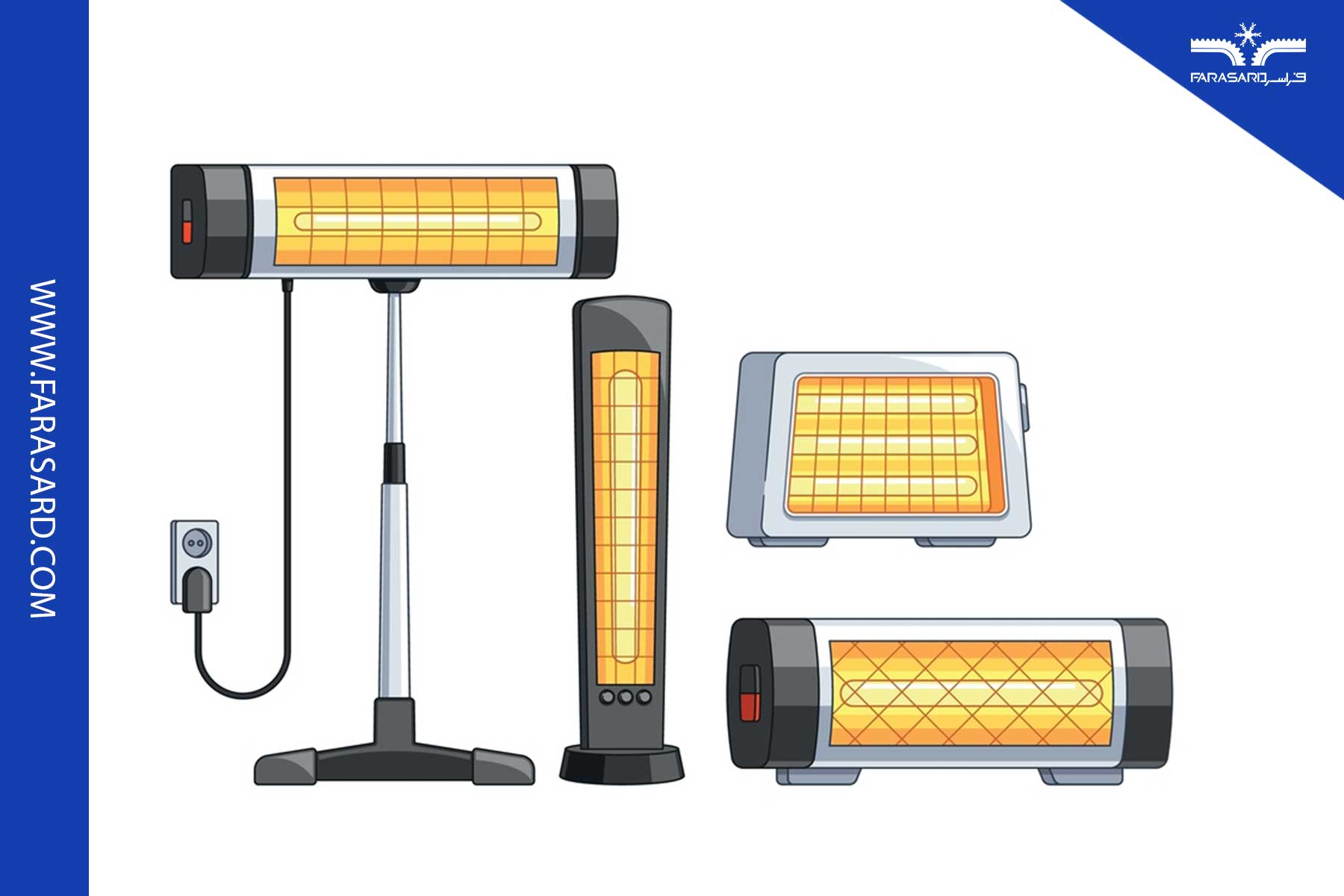 انواع یونیت هیتر