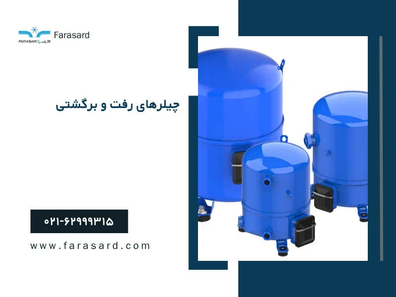 compression chiller2 1 چیلرهای رفت و برگشتی