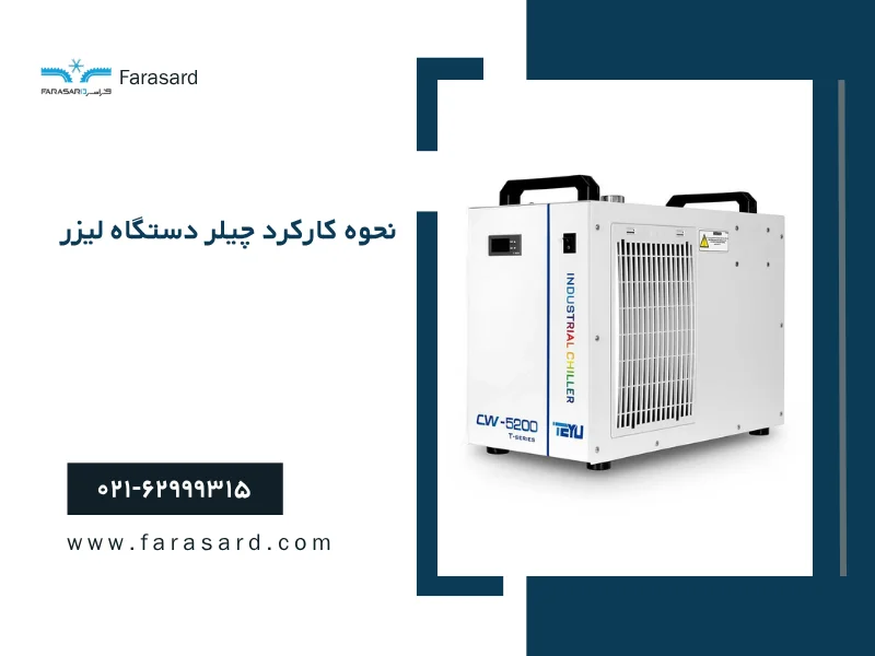 نحوه کارکرد چیلر دستگاه لیزر