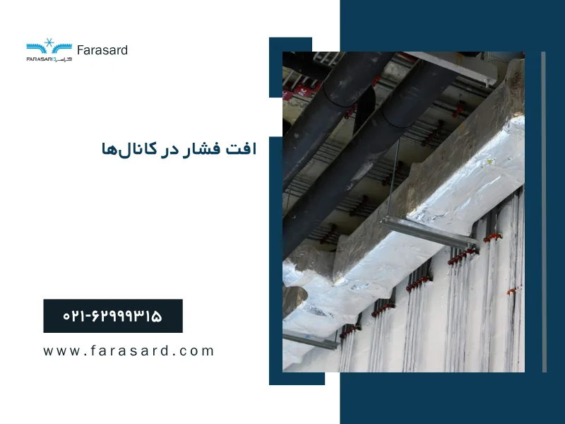 evaporative cooler ducting 3 2 افت فشار در کانالها