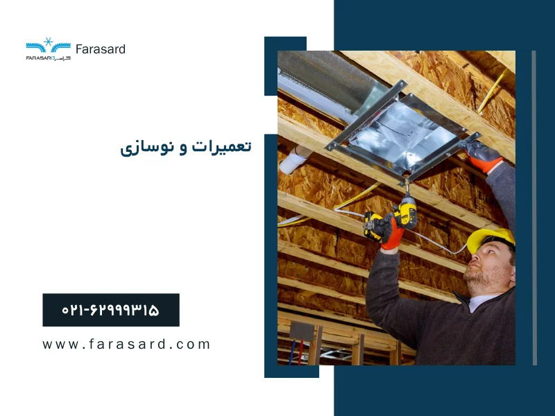 evaporative cooler ducting 4 3 تعمیرات و نوسازی