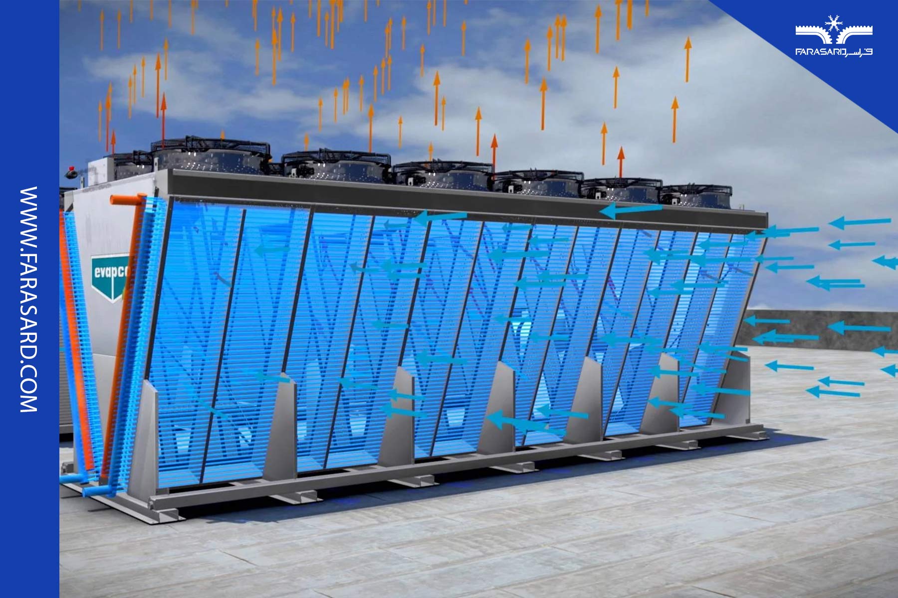 انواع برج خنک کننده خشک