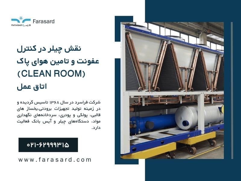 نقش چیلر در کنترل عفونت و تامین هوای پاک (Clean Room) اتاق عمل