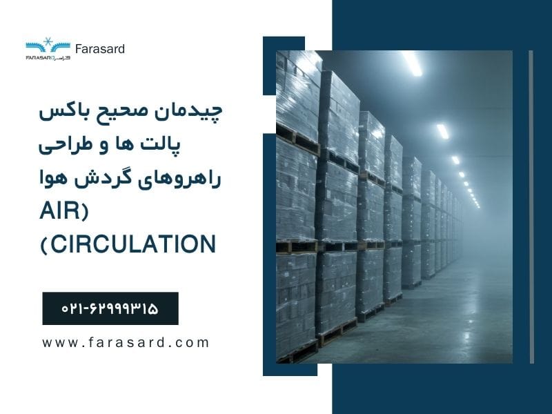Correct arrangement of pallet boxes and design of air circulation corridors 5 چیدمان صحیح باکس پالت ها و طراحی راهروهای گردش هوا