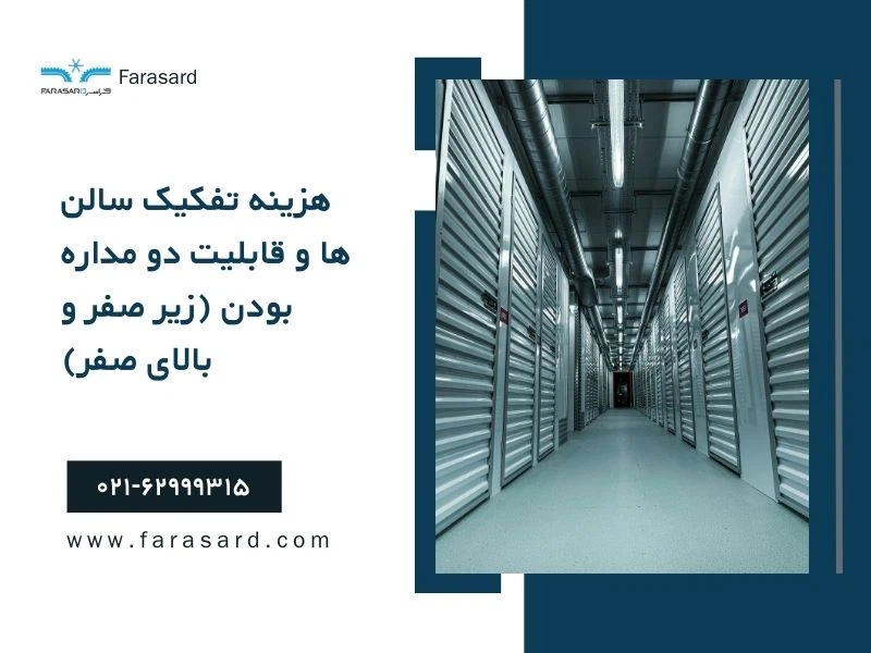 هزینه تفکیک سالن ها و قابلیت دو مداره بودن (زیر صفر و بالای صفر)