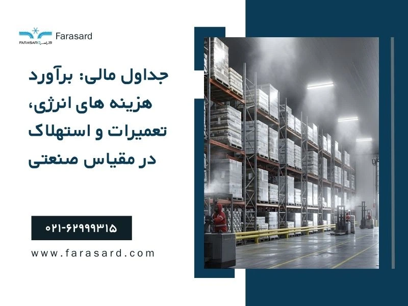 Financial tables estimating energy costs repairs and depreciation on an industrial scale 5 جداول مالی: برآورد هزینه های انرژی، تعمیرات و استهلاک در مقیاس صنعتی