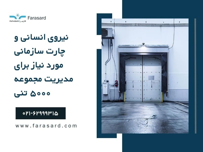 Human resources and organizational chart required to manage a 5000 ton 4 نیروی انسانی و چارت سازمانی مورد نیاز برای مدیریت مجموعه ۵۰۰۰ تنی