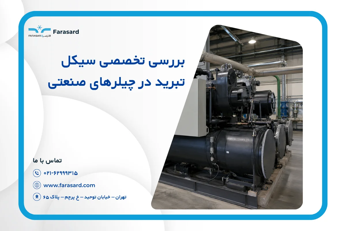 بررسی تخصصی سیکل تبرید در چیلرهای صنعتی | مقایسه راندمان