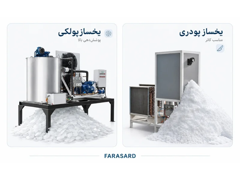 چرا نوع یخ در صنایع غذایی و کشتارگاه تعیین‌کننده است؟