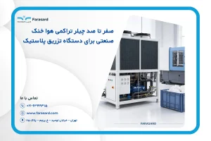 چیلر تراکمی هوا خنک صنعتی برای دستگاه تزریق پلاستیک 2026